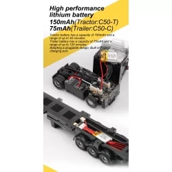 Turbo Racing 1-76 Truck Black